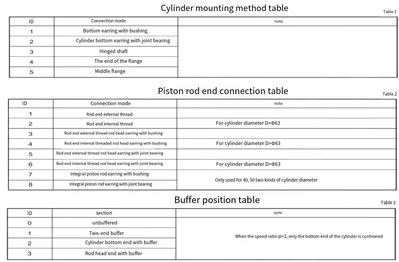 Tractor Oil Cylinder