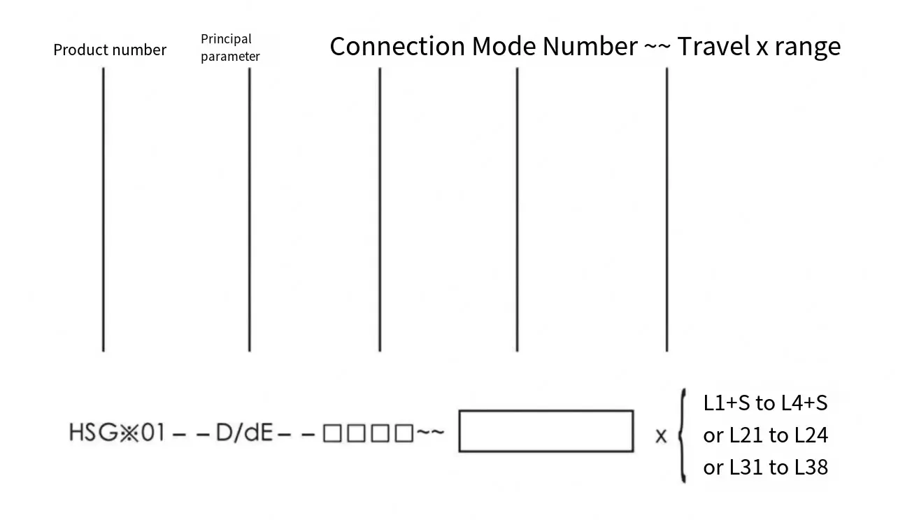 Tractor Oil Cylinder