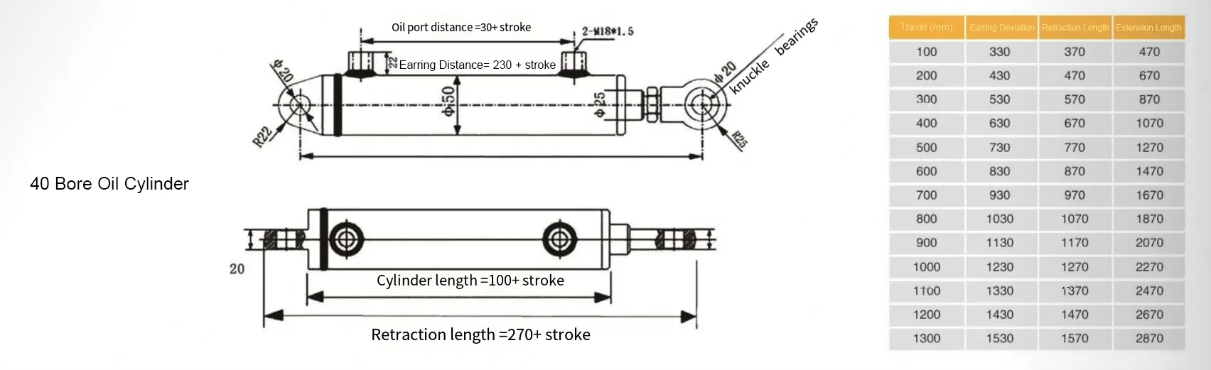 Tractor Oil Cylinder