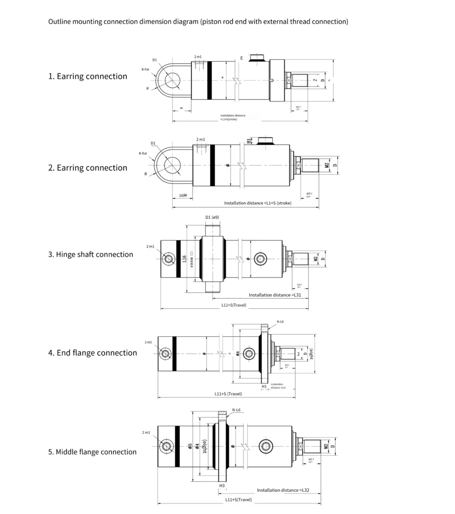 HSG Engineering Hydraulic Cylinder