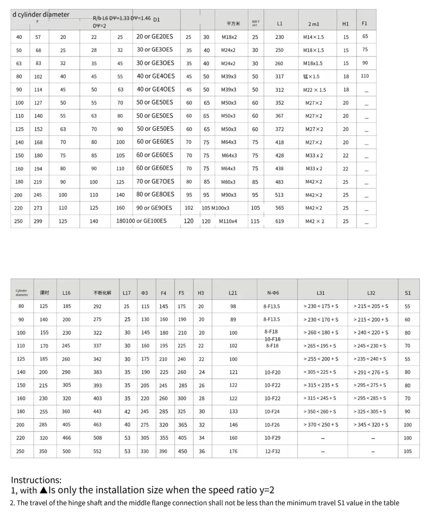 HSG Engineering Hydraulic Cylinder