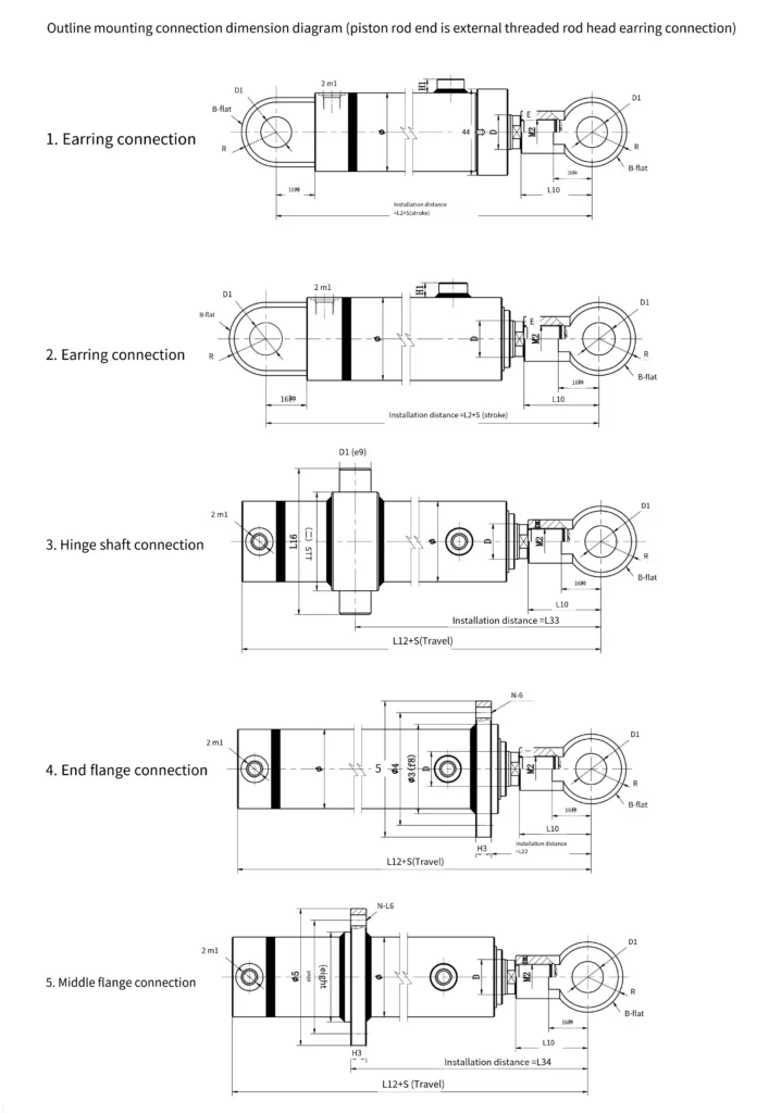 HSG Engineering Hydraulic Cylinder
