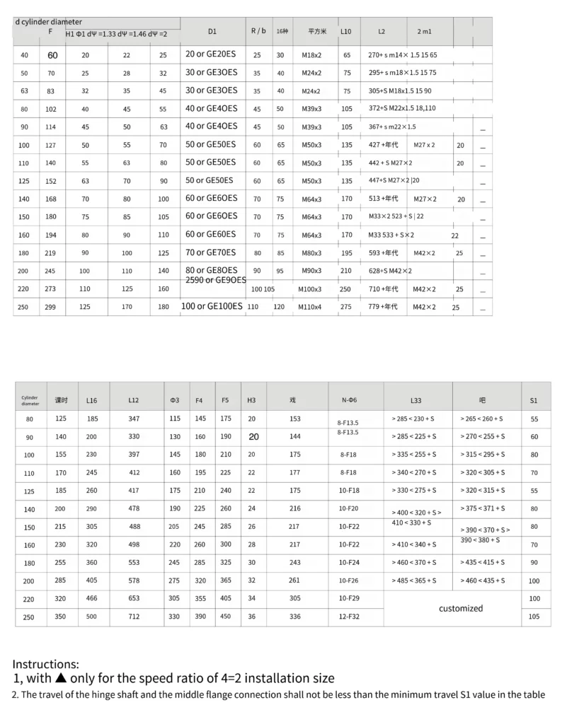HSG Engineering Hydraulic Cylinder