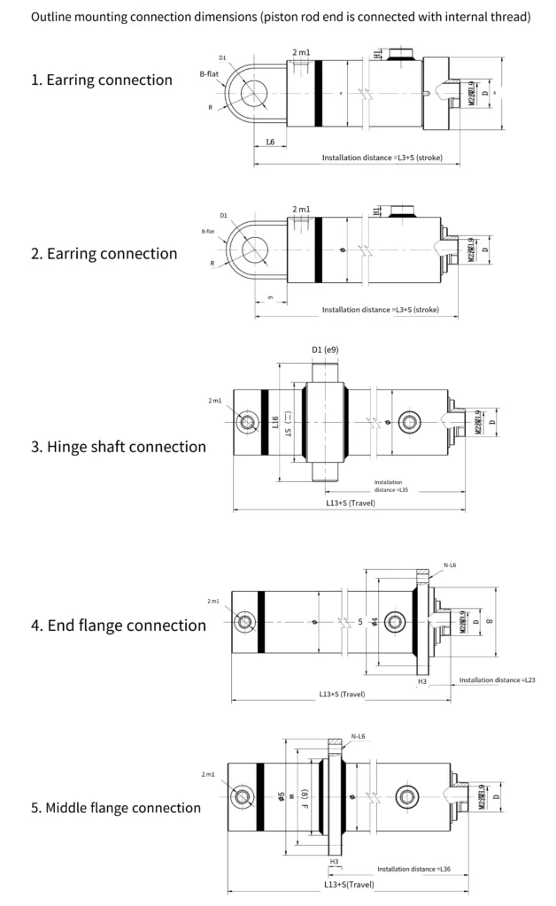 HSG Engineering Hydraulic Cylinder