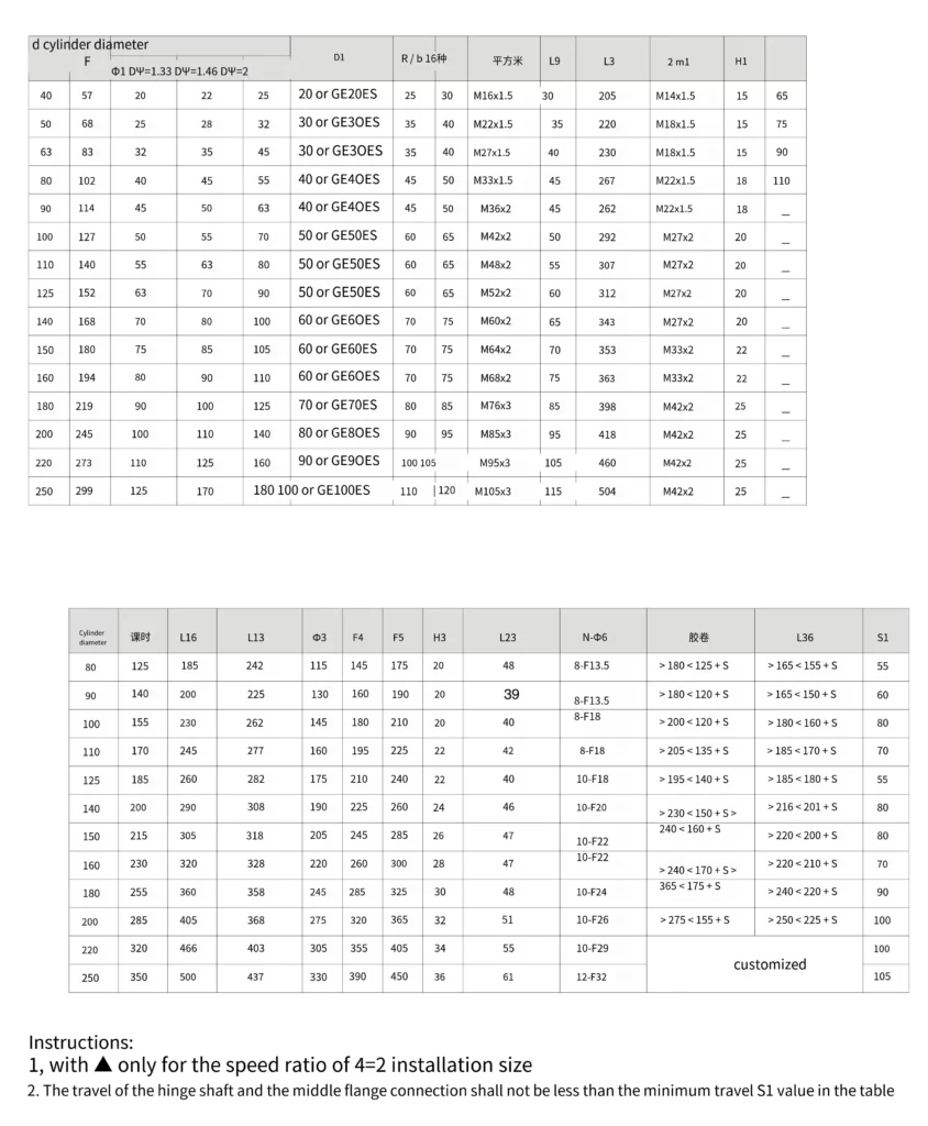 HSG Engineering Hydraulic Cylinder