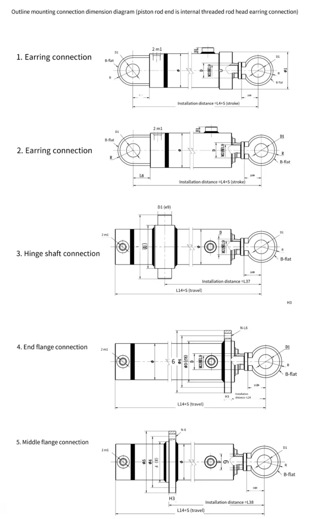 Pistion Rod End Is Internal Threaded Rod Head Earring Connection Engineering Hydraulic Cylinder