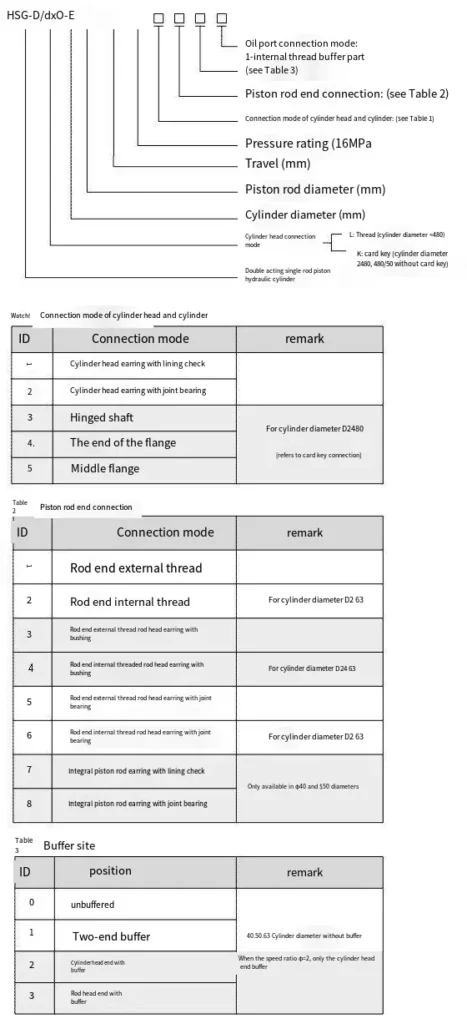 HSG Engineering Hydraulic Cylinder