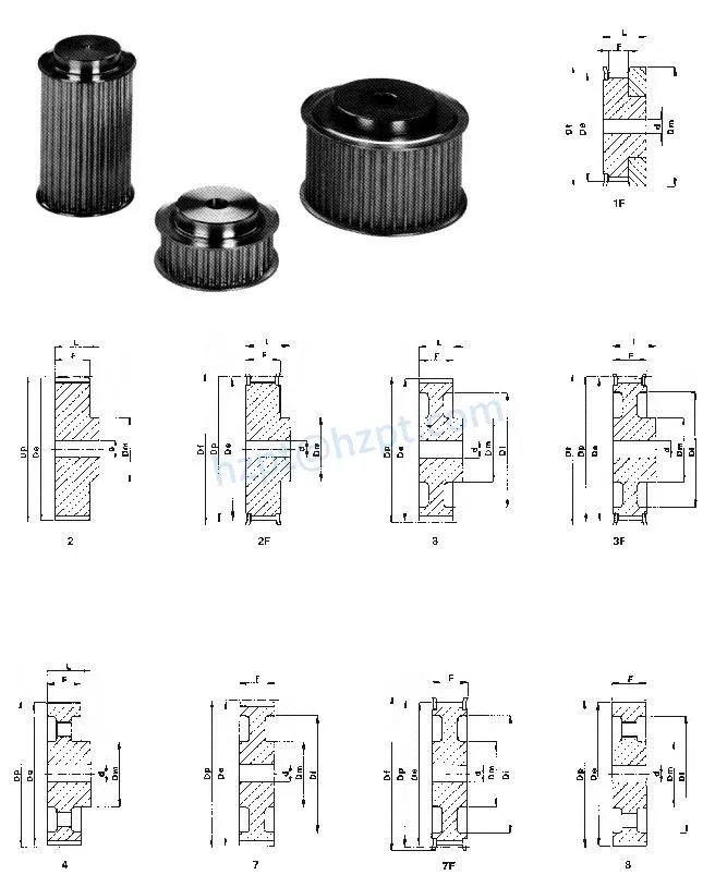 HTD Timing Belt Pulleys