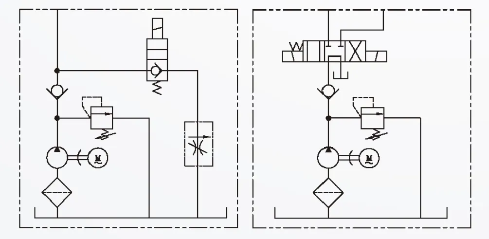 Hydraulic Power Unit