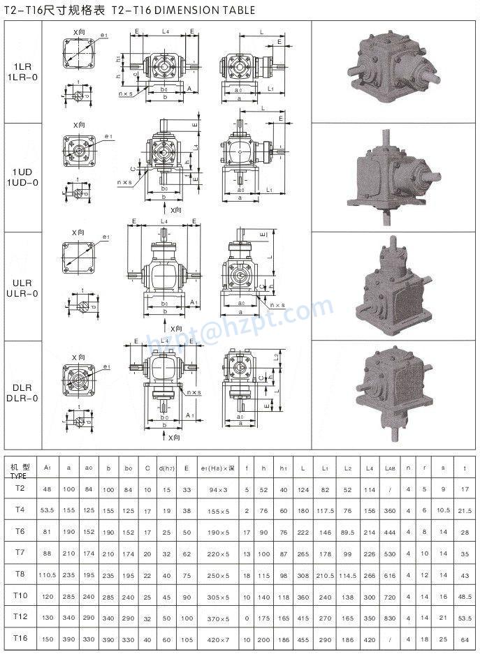 Spiral Bevel Gear reducers