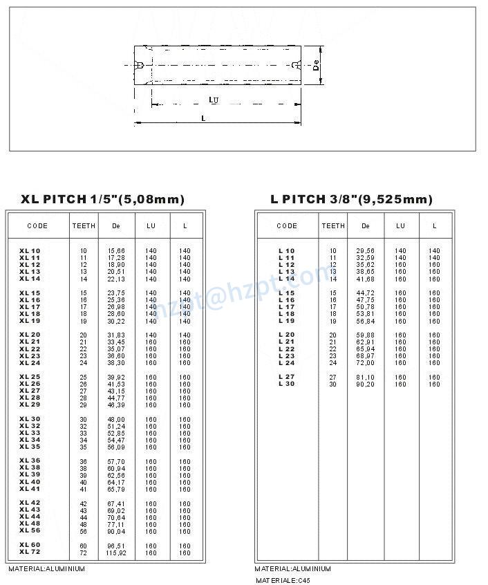 Standard Toothed Bars XL 1/5 L 3/8