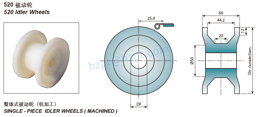Sprockets & Idler Wheels for 810/520 Chain