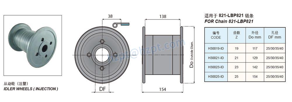 Double Hinge Straight Running Plastic Flat Top Chains