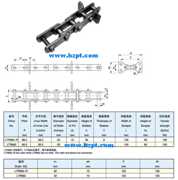 Conveyor Chain for Grain Machines