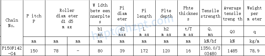 Conveyor Chains for Elevator P150F142-G4
