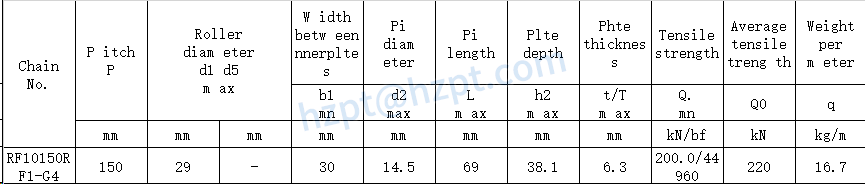 Conveyor Chains for Elevator RF10150RF1-G4
