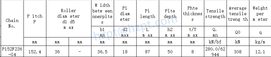 Conveyor Chains for Elevator P152F236-G4
