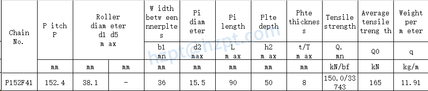Conveyor Chains for Elevator P152F41
