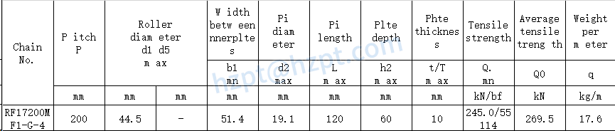 Conveyor Chains for Elevator RF17200M F1-G-4