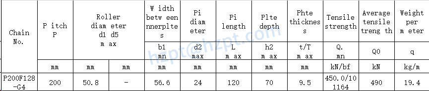 Conveyor Chains for Elevator P200F128-G4