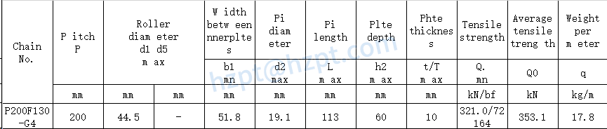 Conveyor Chains for Elevator P200F130-G4