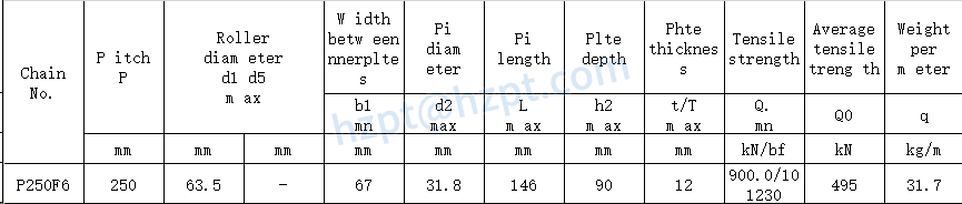 Conveyor Chains for Elevator P250F6