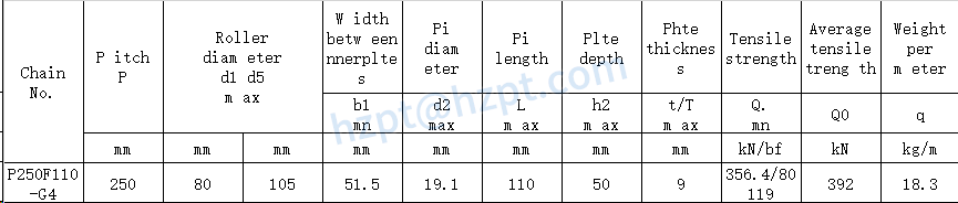 Conveyor Chains for Elevator P250F110-G4