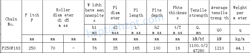 Conveyor Chains for Elevator P250F163