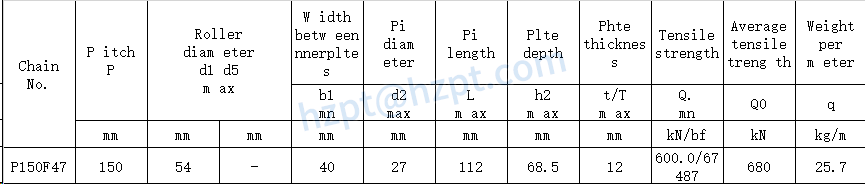 Conveyor Chains for Elevator P150F47