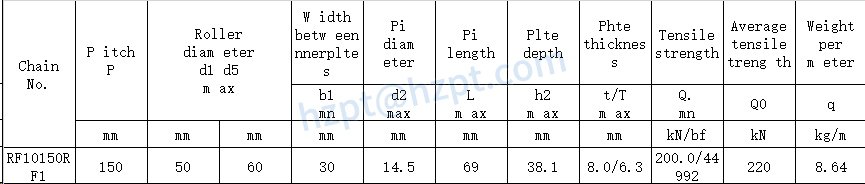 Conveyor Chains for Elevator RF10150RF1