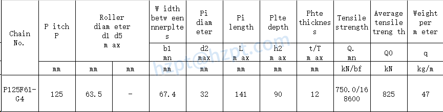Conveyor Chains for Elevator P125F61-G4