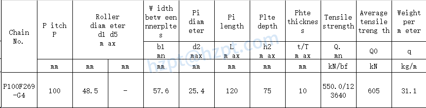 Conveyor Chains for Elevator P100F269-G4