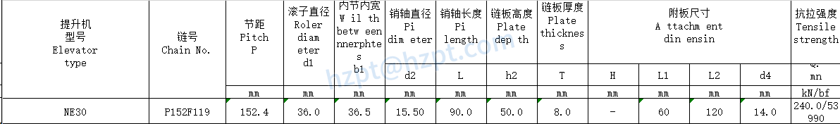 Conveyor Chains for Elevator P152F119 Elevator type NE30