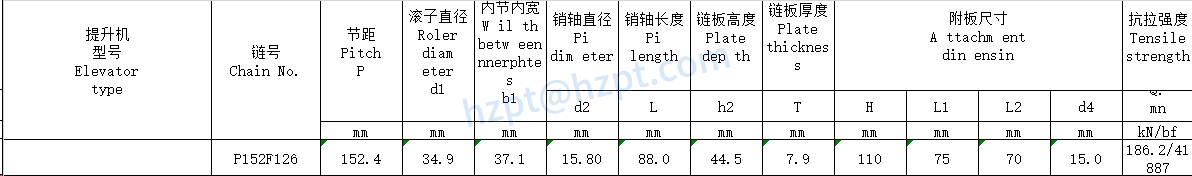Conveyor Chains for Elevator P152F126