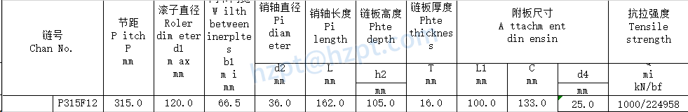 Conveyor Chains for Elevator P315F12