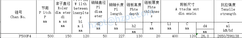 Conveyor Chains for Elevator P500F4