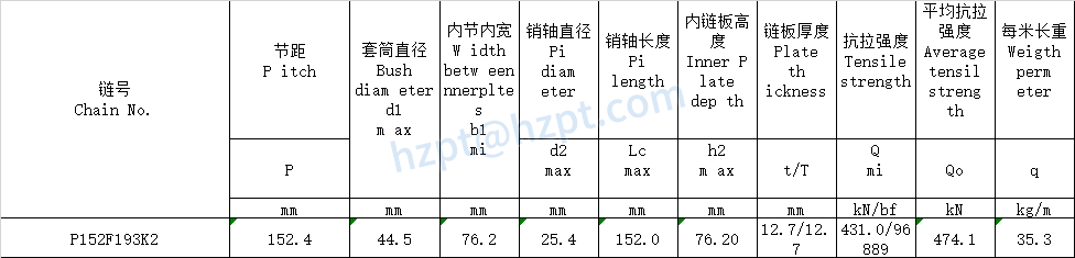 Conveyor Chains for Elevator P152F193K2