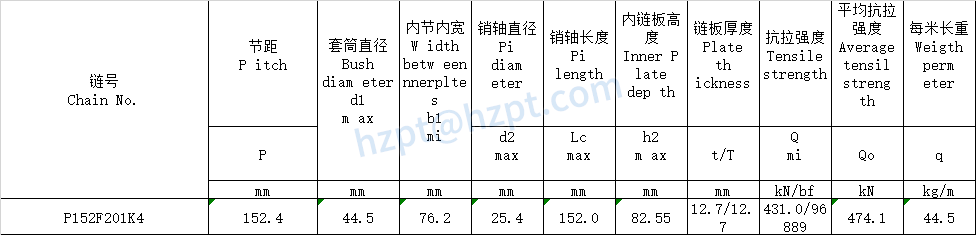 Conveyor Chains for Elevator P152F201K4