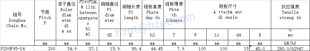 Conveyor Chains for Elevator P200F95-G4