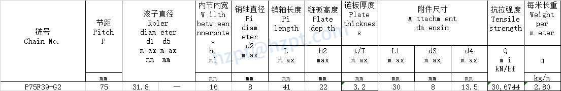 Conveyor Chains for Elevator P75F39-G2