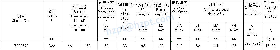 Conveyor Chains for Elevator P200F70