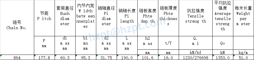 Conveyor Chains for Elevator 864
