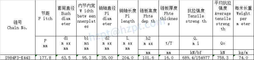 Conveyor Chains for Elevator S984F3-K443