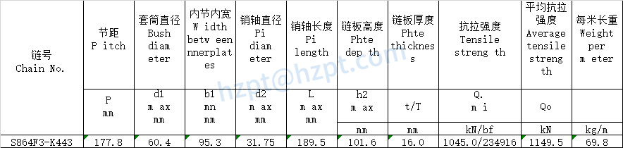 Conveyor Chains for Elevator S864F3-K443