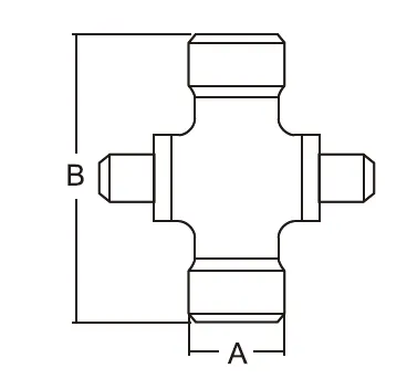 1 Series PTO Shaft - Replacement of Bondioli & Pavesi PTO Shaft