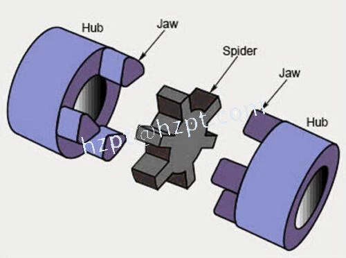 Jaw Couplings