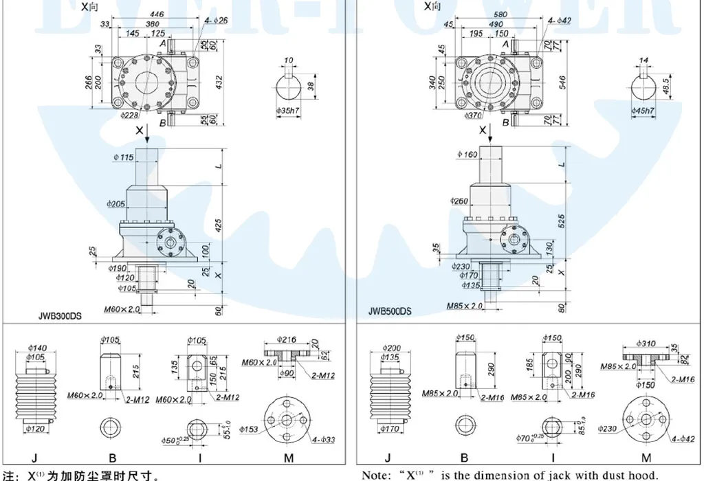 JWB Series Ball Screw Jacks for Jump Form Construction Lifting