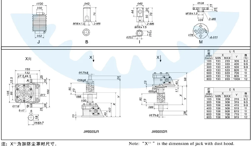 JWB Series Ball Screw Jacks for Jump Form Construction Lifting