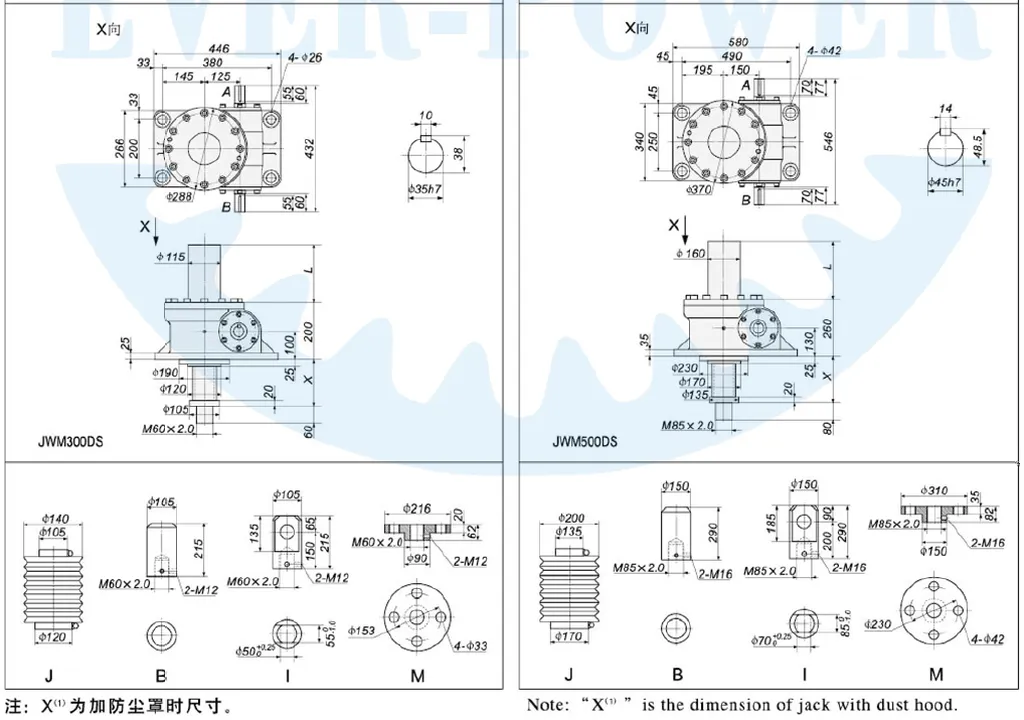 JWM Series Trapezoid Screw Jacks for Lifting Equipment