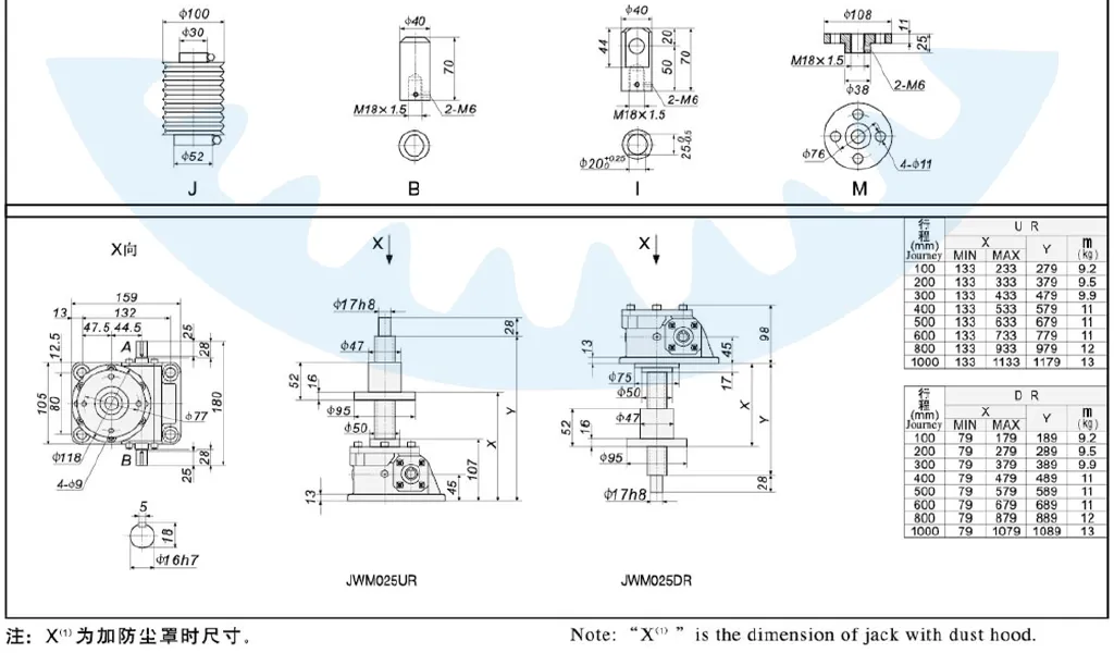JWM Series Trapezoid Screw Jacks for Lifting Equipment